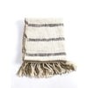 GEET Decorative Cotton Throw Blanket - touchGOODS