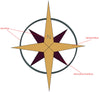 Compass Rose | touchGOODS